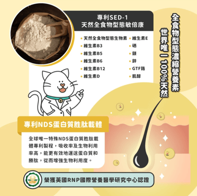 陪心機能PLUS | No.1全食物型態皮毛保健粉5