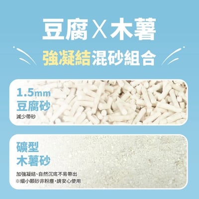 怪獸部落 費洛蒙快樂貓砂｜木薯混砂 (+豆腐砂)3