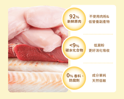 怪獸部落LitoMon 貓用｜寶寶鮮肉主食糧4