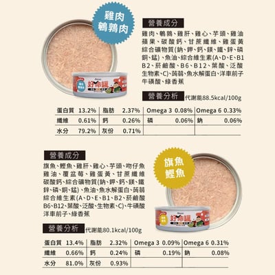 【Abao 阿寶】貓｜好命罐 微肉絲貓咪主食罐9