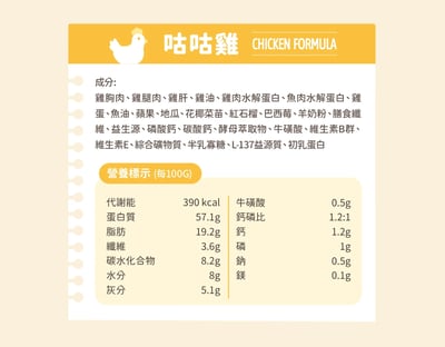 怪獸部落LitoMon 貓用｜寶寶鮮肉主食糧7