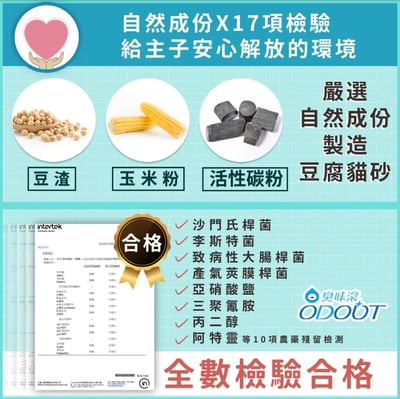 兩包體驗組| 臭味滾豆腐砂 100%除臭・潔癖家庭專用(2.8kg)6