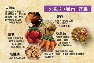 CALIMBA 德國凱琳-無穀主食貓罐 200g13