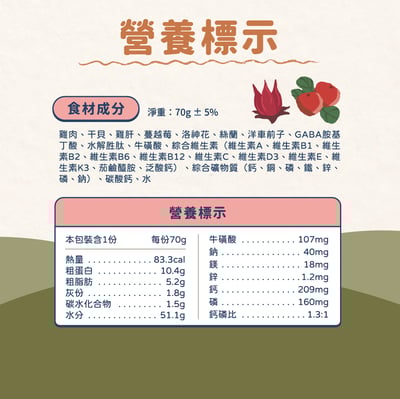 飼糧倉 呼嚕泥飽貓咪餐包9