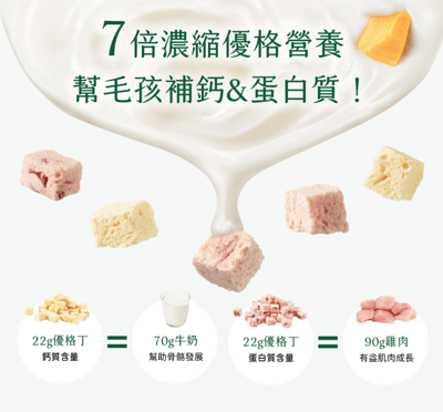 DogCatStar 汪喵星球 ×馬修嚴選 機能優格丁3