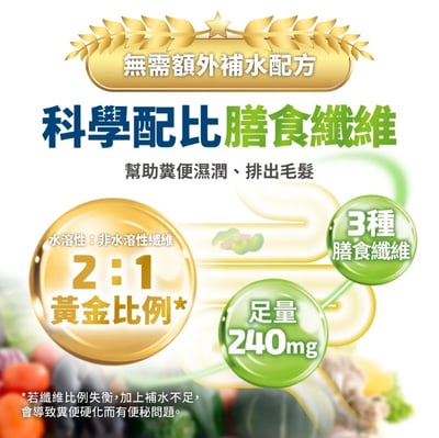 Heromama【毛掌醫學】益菌化排毛 保健肉泥 | 貓咪天然排毛 取代化毛膏8