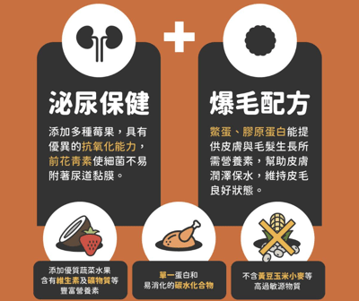 nu4PET陪心寵糧  全齡貓無穀低碳貓糧 | 鮮雞野莓3