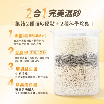 【整箱免運】汪喵星球Dog Cat Star 益生菌消臭無痕砂（條型豆腐砂＋木薯砂） 2.4kg6