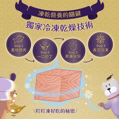 阿寶  | 【叮叮凍】雙拼原肉凍乾4