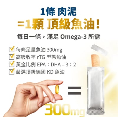 HEROMAMA 【毛掌醫學】純魚油 保健肉泥 | 寵物魚油 貓狗適用2