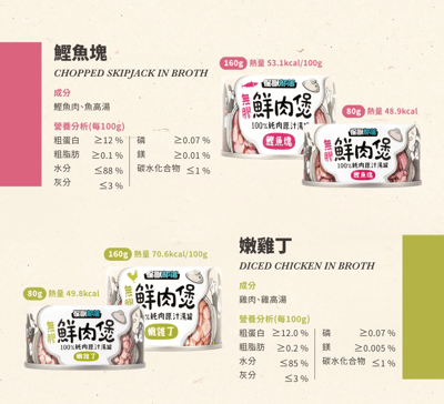 怪獸部落LitoMon 無膠鮮肉煲 80g/160g6