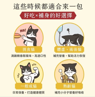 汪喵星球｜貓用 滴雞精/滴魚精滋補主食餐包7