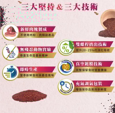 【每個月15號預購日】法米納Farmina｜N&D天然藜麥無穀機能系列貓糧5