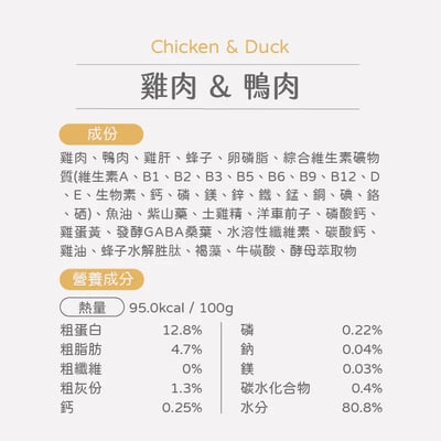 Munchee 貪貪 | 峰之罐 超肉泥機能主食罐16
