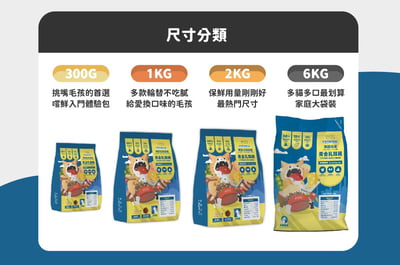 nu4PET陪心寵糧 全齡貓無穀低碳凍乾糧 | 黃金乳酪雞4