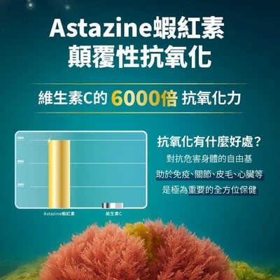 Heromama【毛掌醫學】磷蝦魚油 速餵壓瓶 | 爆毛神器 犬貓適用11