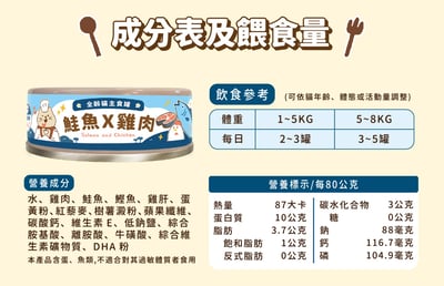 飼糧倉 田園主食罐80g7