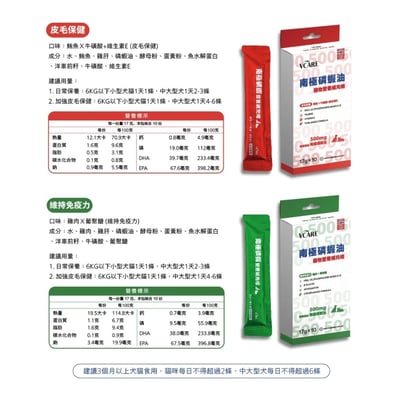 肉球世界 南極磷蝦油 營養補充條5