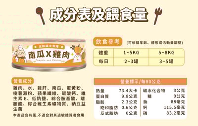 飼糧倉 田園主食罐80g10