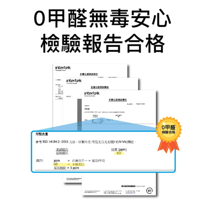 【整箱免運】水魔素 頂級鈉基無塵０甲醛礦砂 7L4