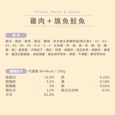 Munchee 貪貪 | 肉絲蠶蛹主食罐7