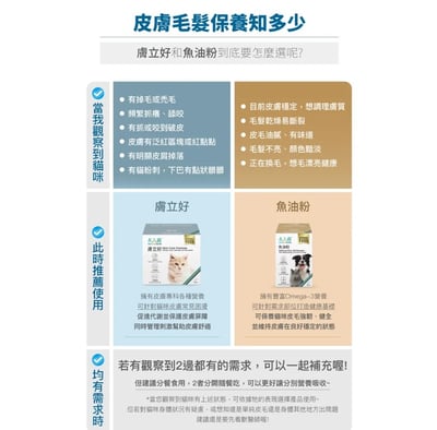 木入森MORESON 貓咪膚立好(適用皮膚敏感) 寵物保健 營養品 Cat Health7