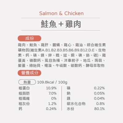 Munchee 貪貪 | 肉泥蠶蛹主食罐10