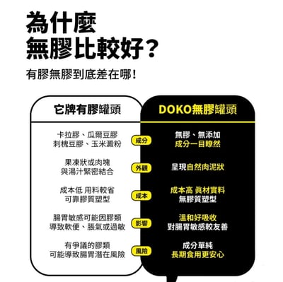 doko機能肉泥貓主食罐(80g)3