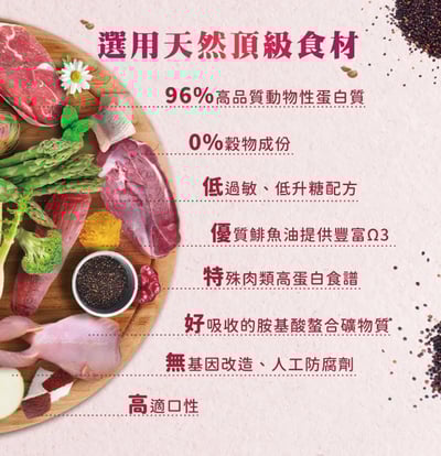 【每個月15號預購日】法米納Farmina｜N&D天然藜麥無穀機能系列貓糧2