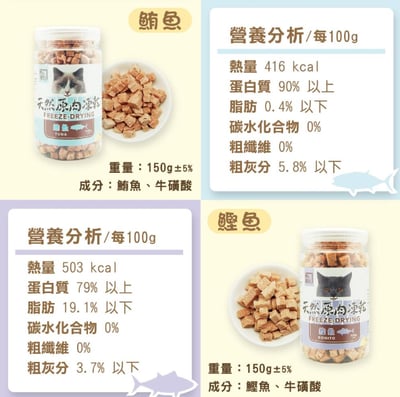 Mr.凍乾 貓用天然原肉凍乾3