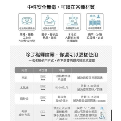 水魔素 除臭濃縮液 送稀釋噴瓶7