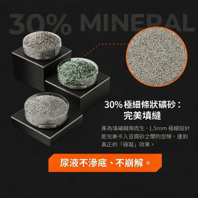 【免運】砂事大條 極凝配比混合砂 豆腐砂 礦砂 條狀礦砂 貓砂 混合砂 6L*4入4