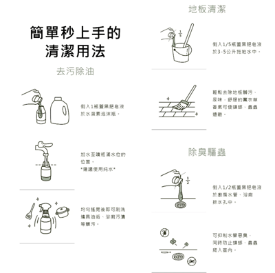 水魔素 【除垢超升級】萬用清潔黑肥皂液900ml【防蟑Ｘ浴室Ｘ廚房】5