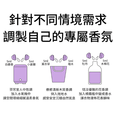 水魔素 除臭濃縮液 送稀釋噴瓶5