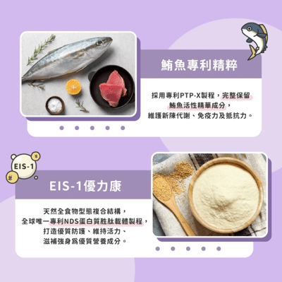 陪心 犬貓 No.1 天然莓果免疫保健粉45g5