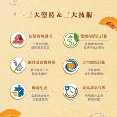 【每個月15號預購日】法米納Farmina｜N&D天然南瓜無穀系列貓糧4