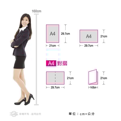 常用摺紙DM（A4／A3）DM.廣宣.簡介.MENU.型錄.表格.點菜單.派夾報…5