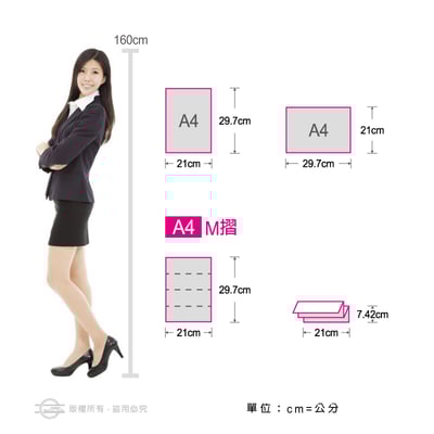 常用摺紙DM（A4／A3）DM.廣宣.簡介.MENU.型錄.表格.點菜單.派夾報…7