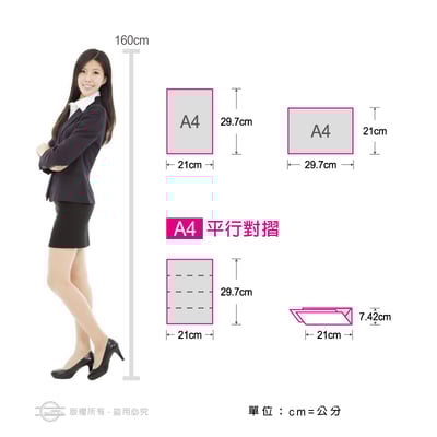 常用摺紙DM（A4／A3）DM.廣宣.簡介.MENU.型錄.表格.點菜單.派夾報…9