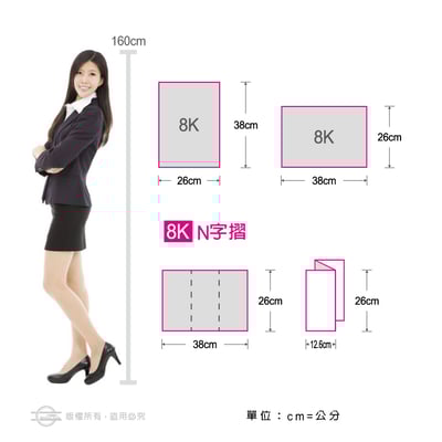 量販型（16K/8K）DM.摺紙DM.廣宣.簡介.MENU.型錄.表格.點菜單.派夾報…13