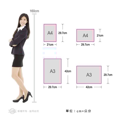少量型（熱銷紙材＋五款尺寸）DM.簡介.MENU.菜單.型錄.海報…4