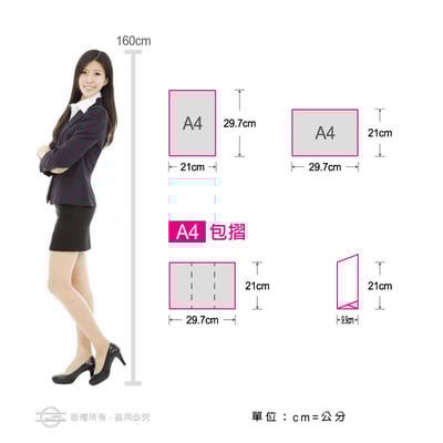 常用摺紙DM（A4／A3）DM.廣宣.簡介.MENU.型錄.表格.點菜單.派夾報…6