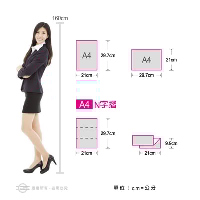 常用摺紙DM（A4／A3）DM.廣宣.簡介.MENU.型錄.表格.點菜單.派夾報…8