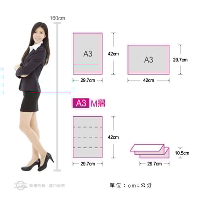 常用摺紙DM（A4／A3）DM.廣宣.簡介.MENU.型錄.表格.點菜單.派夾報…12