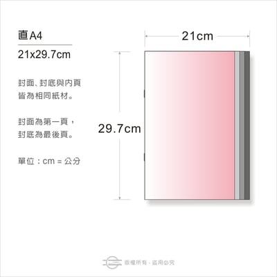 頁籤式－整本印製7