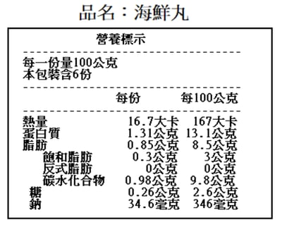 慶魚堂 海鮮丸(真空包裝）現撈花枝與新鮮蝦仁7