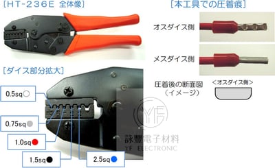 HT-236E  0.5mm~4.0mm 歐式端子壓著鉗2