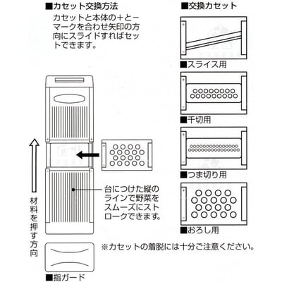日本貝印KAI－四合一卡式調理器6