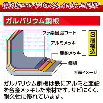 日本竹原製缶－烤箱專用不沾烤盤7