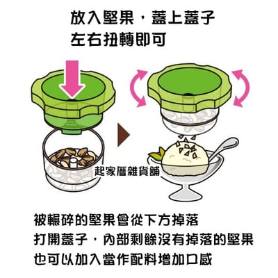 日本小久保KOKUBO－堅果研磨器3